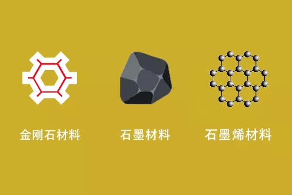 AG真人游戏·平台